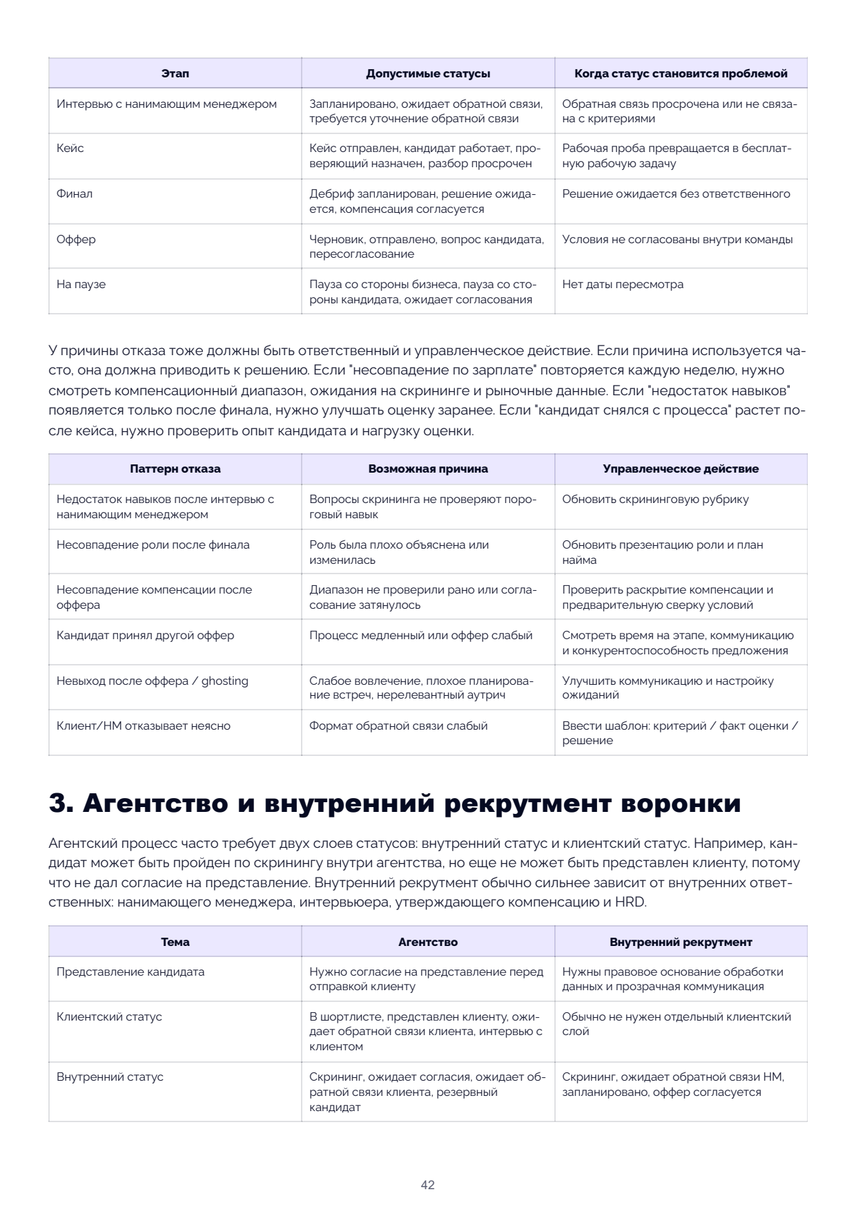 Page 42
