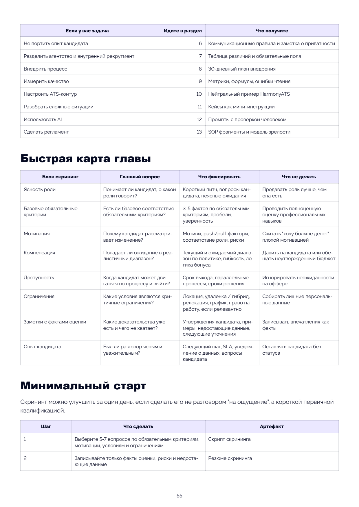 Page 55