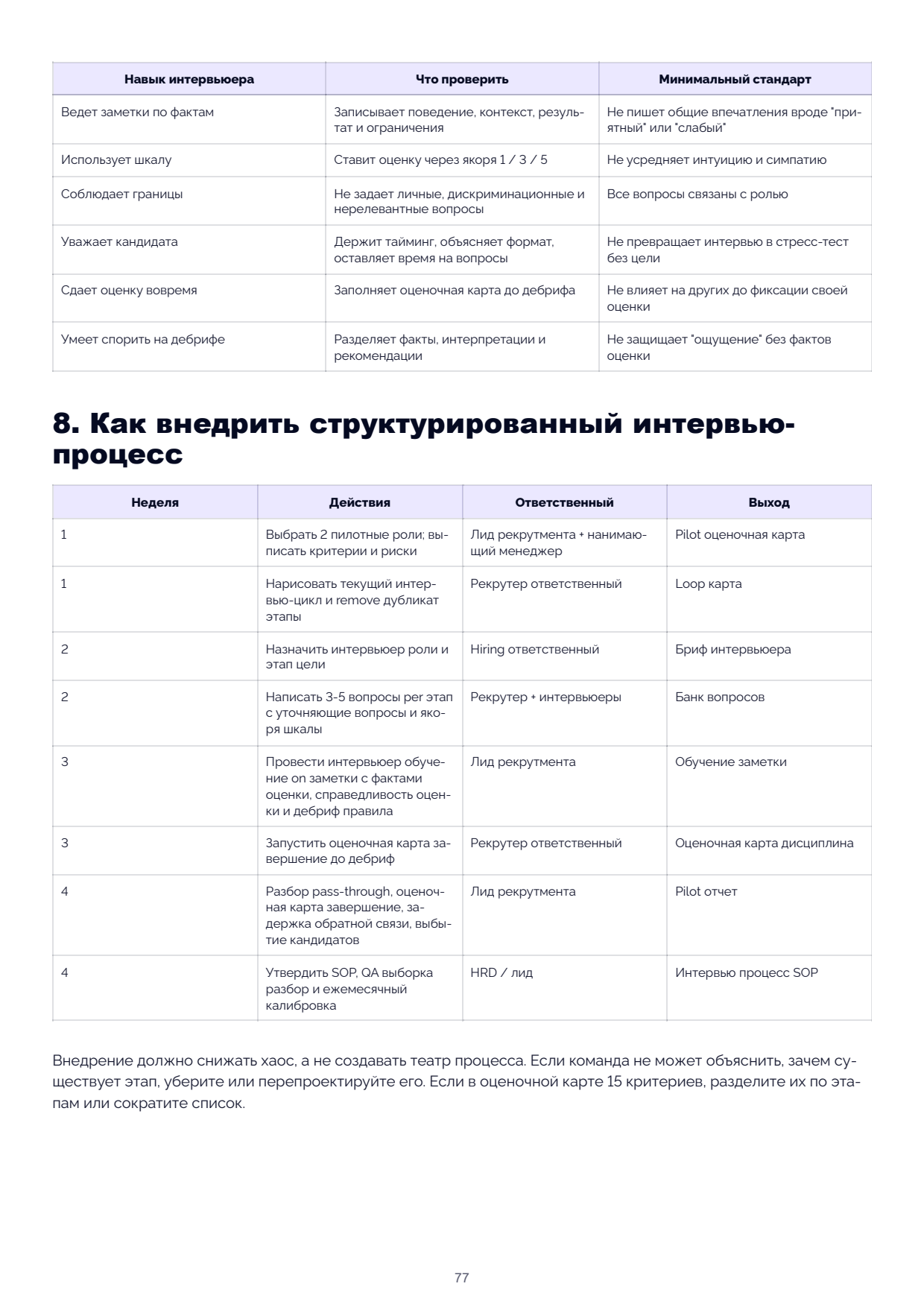 Page 77