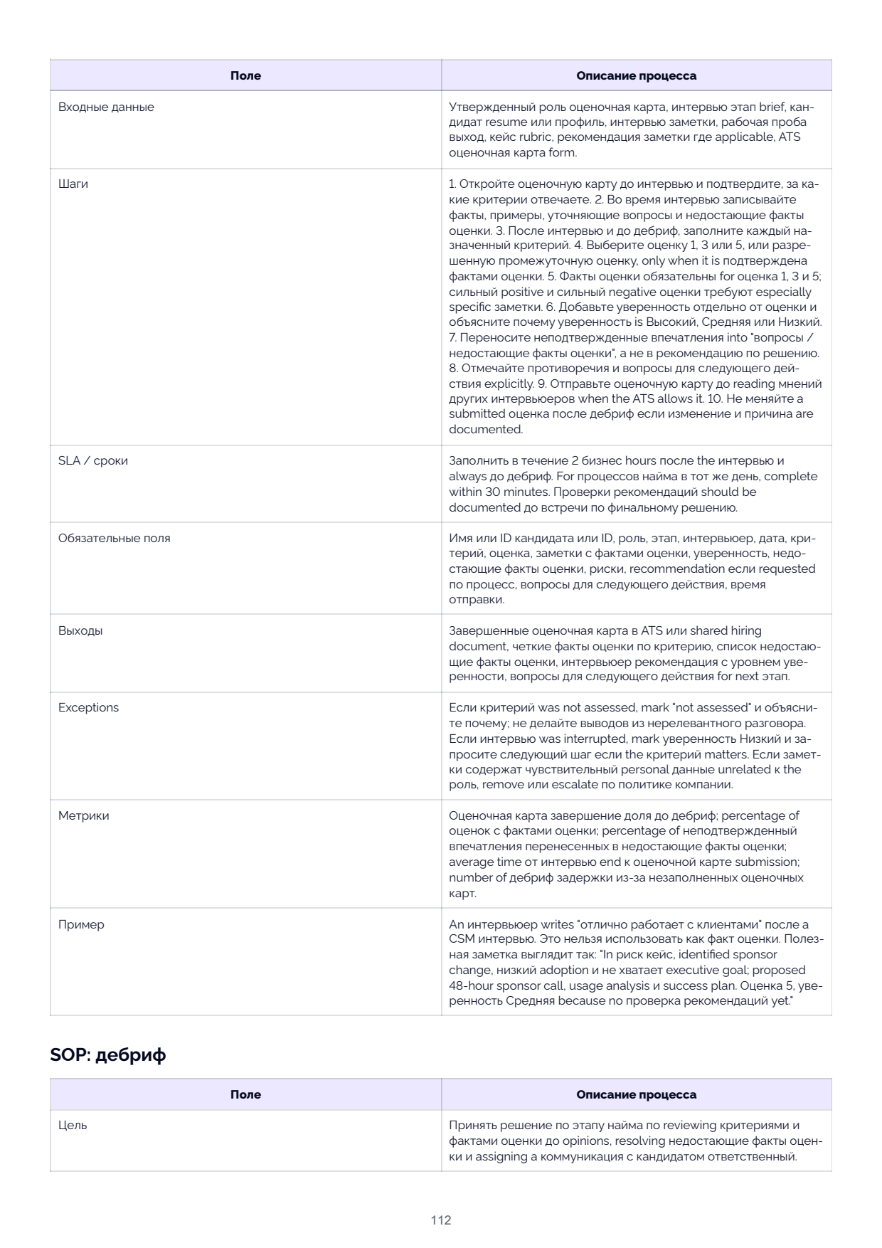 Page 112