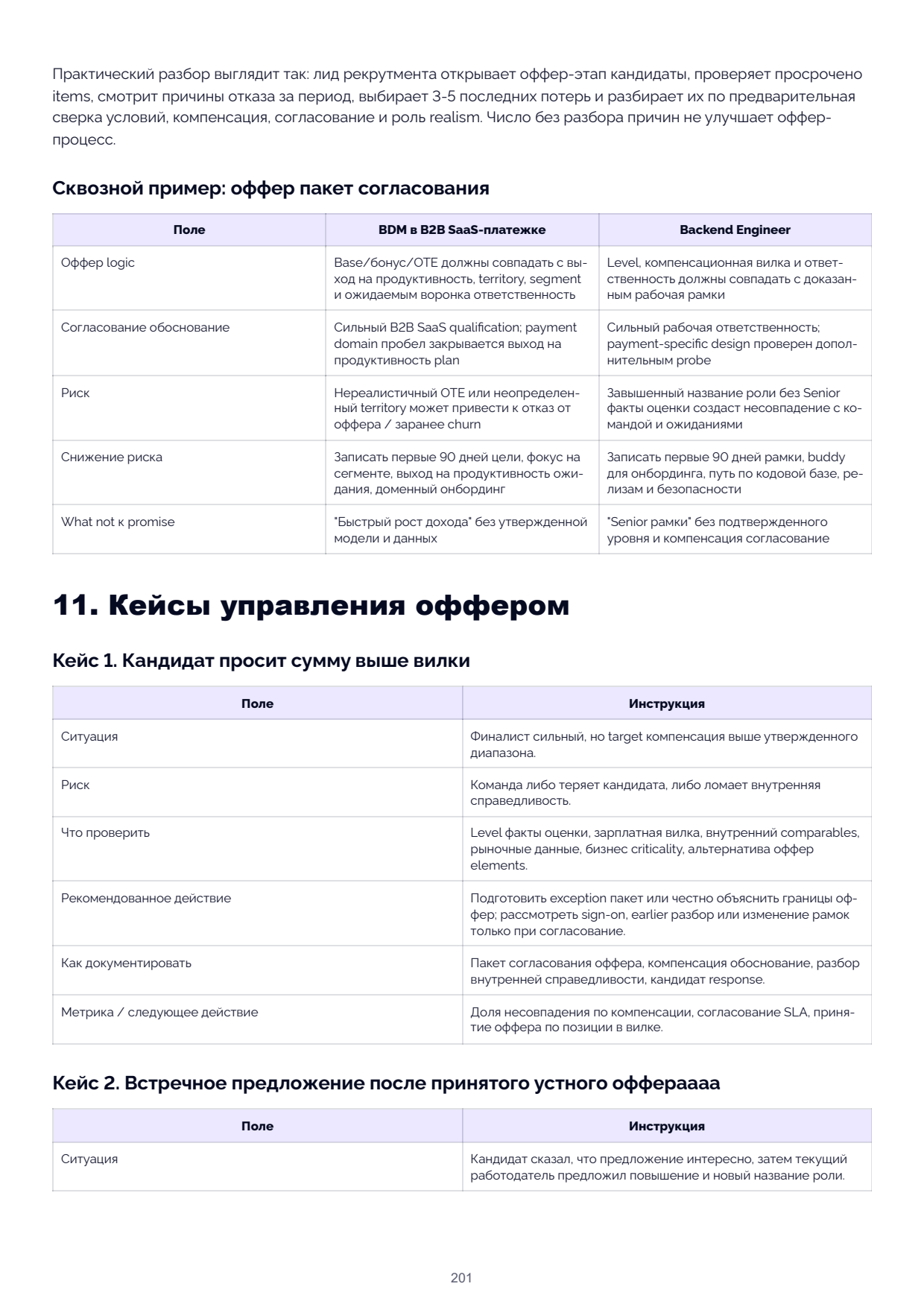 Page 201