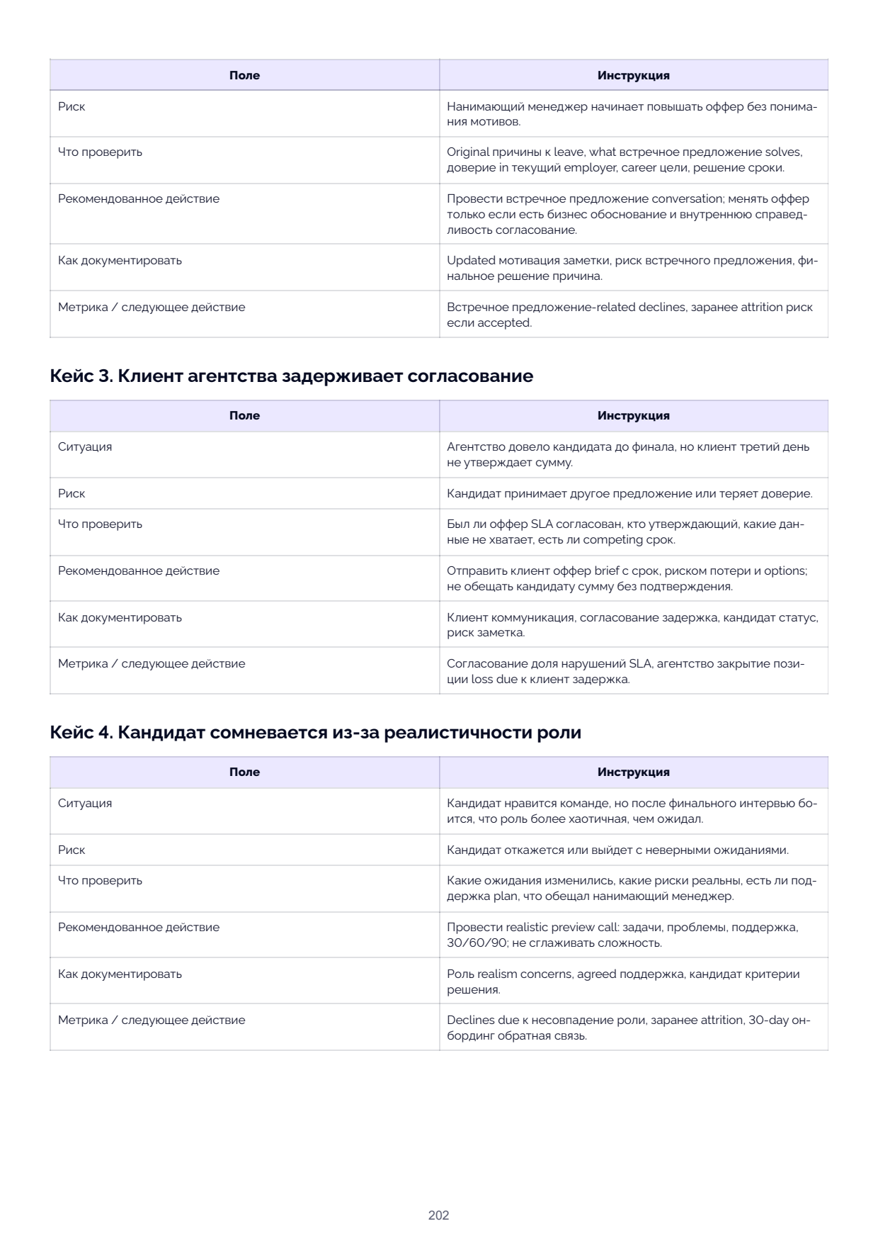 Page 202