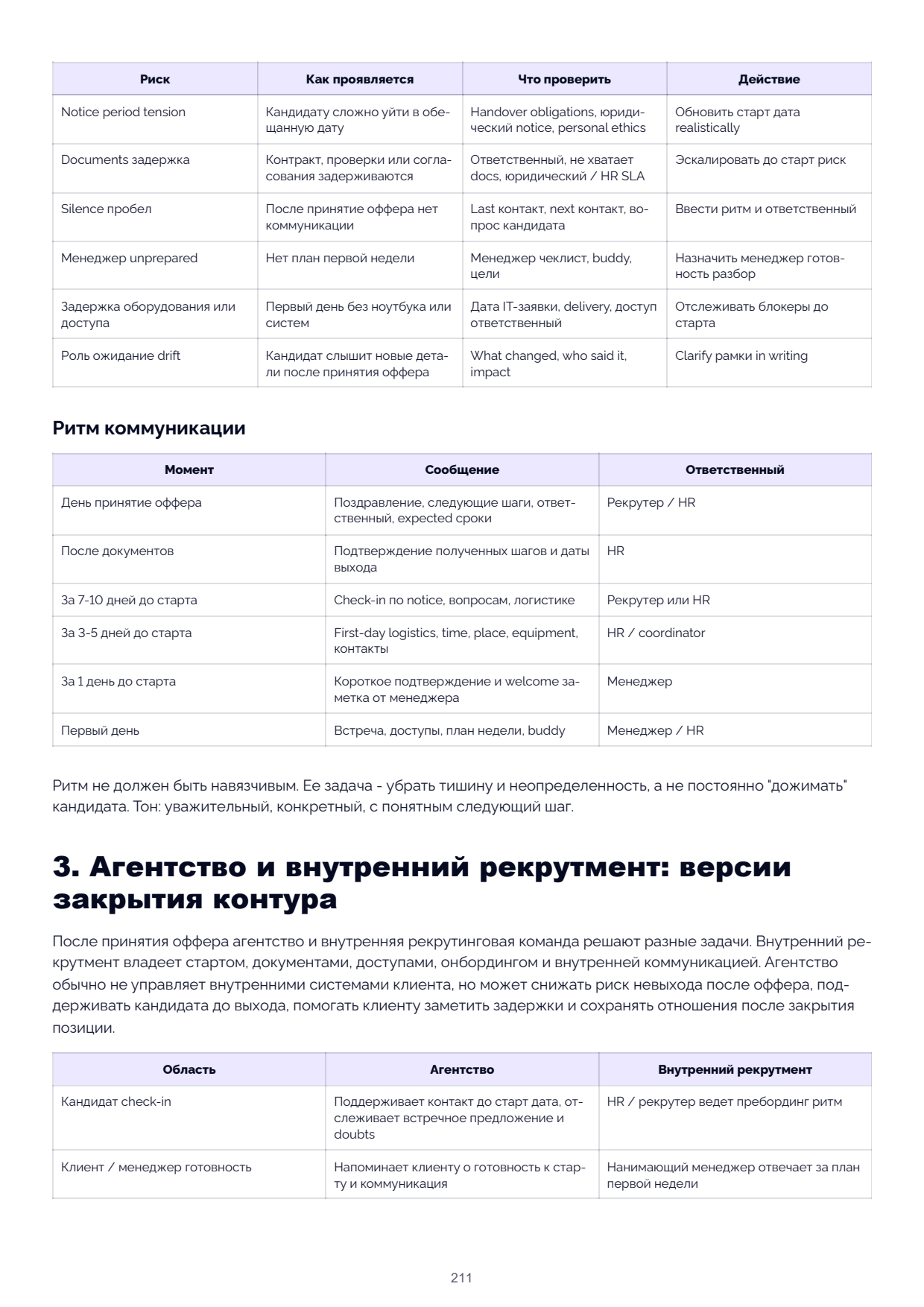 Page 211