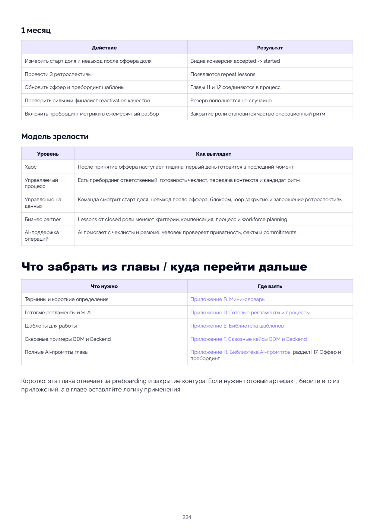 Page 224