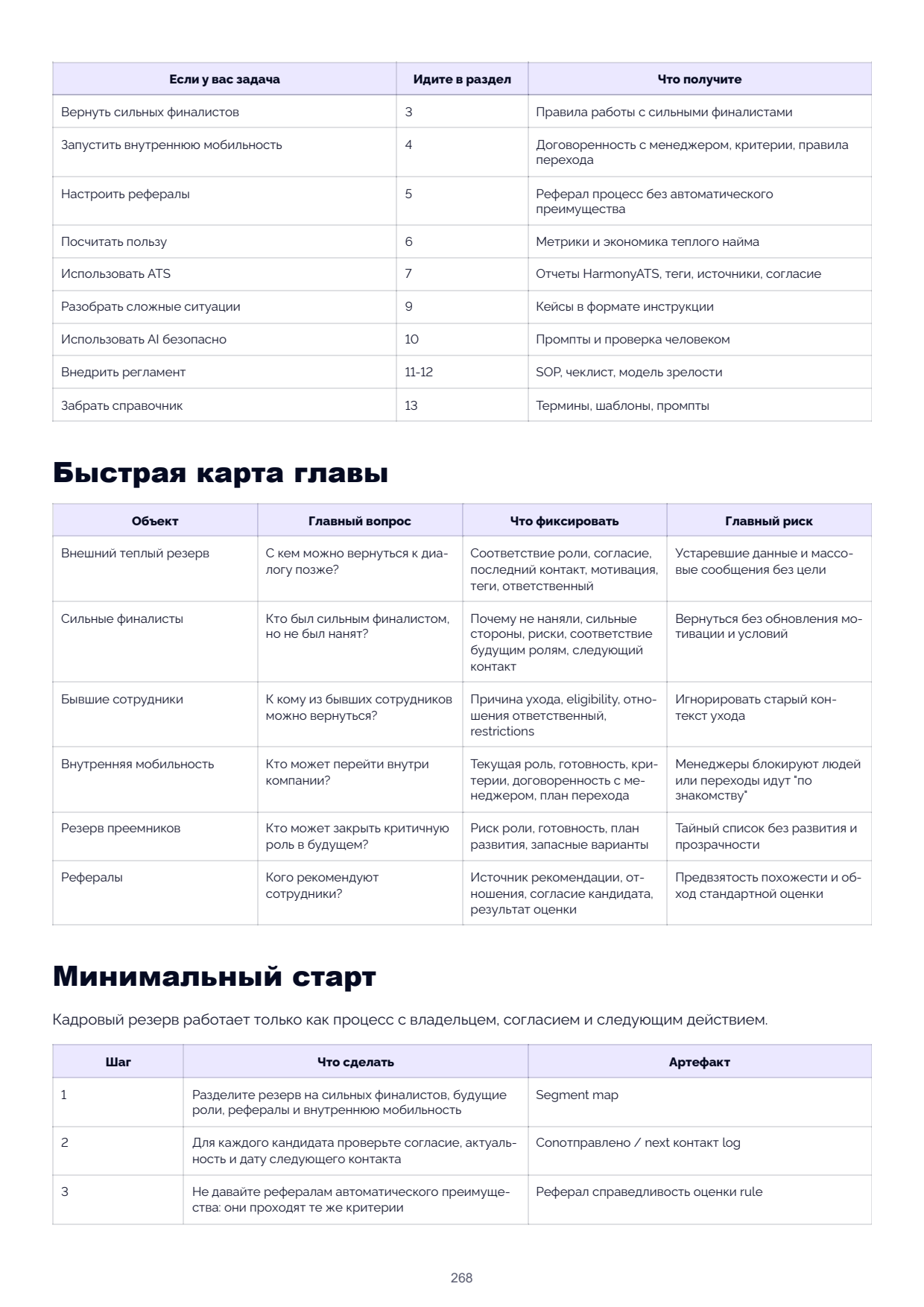 Page 268
