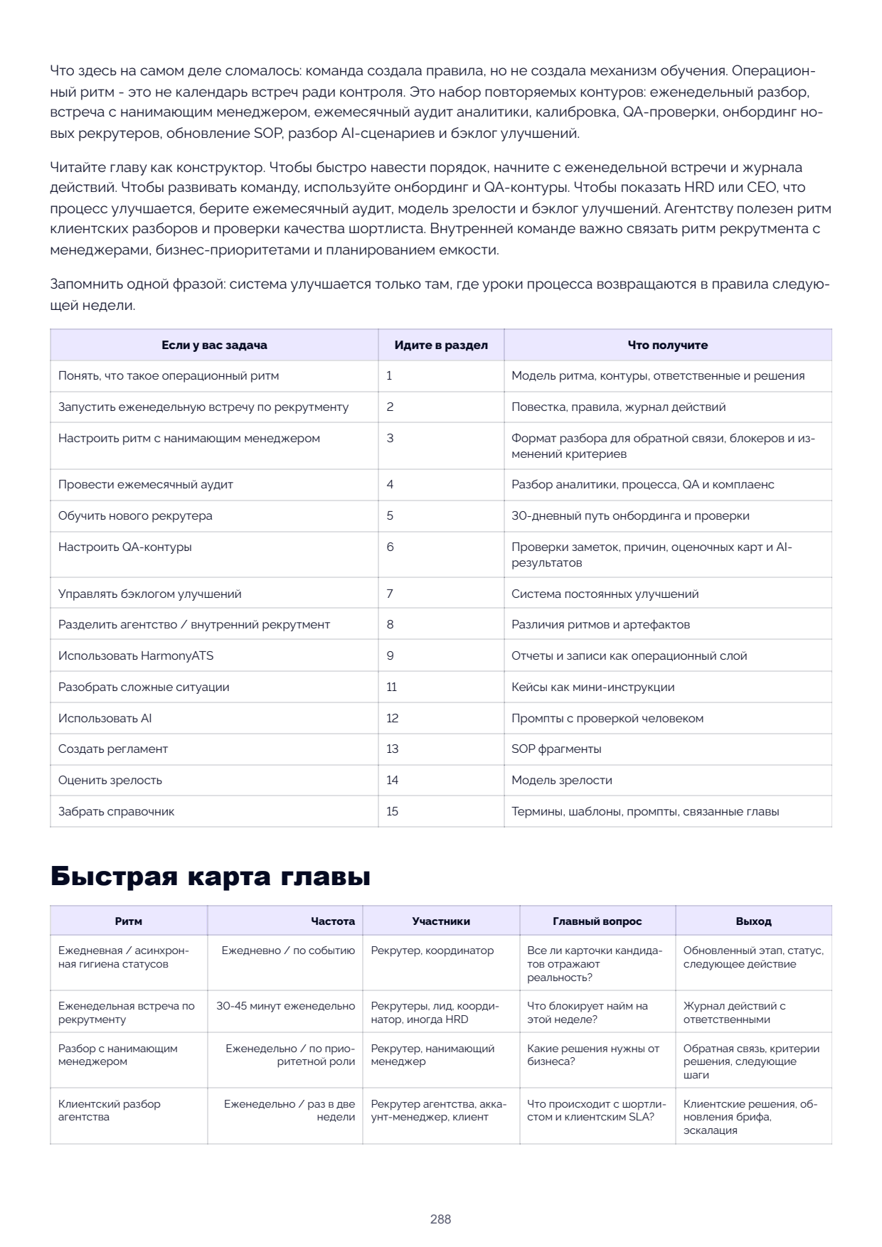 Page 288