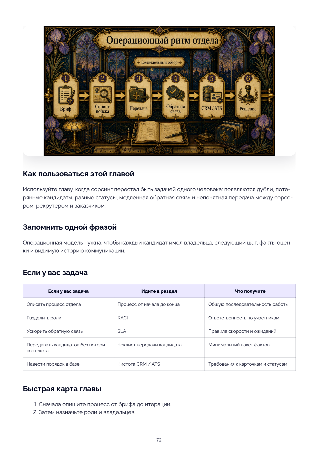 Page 72