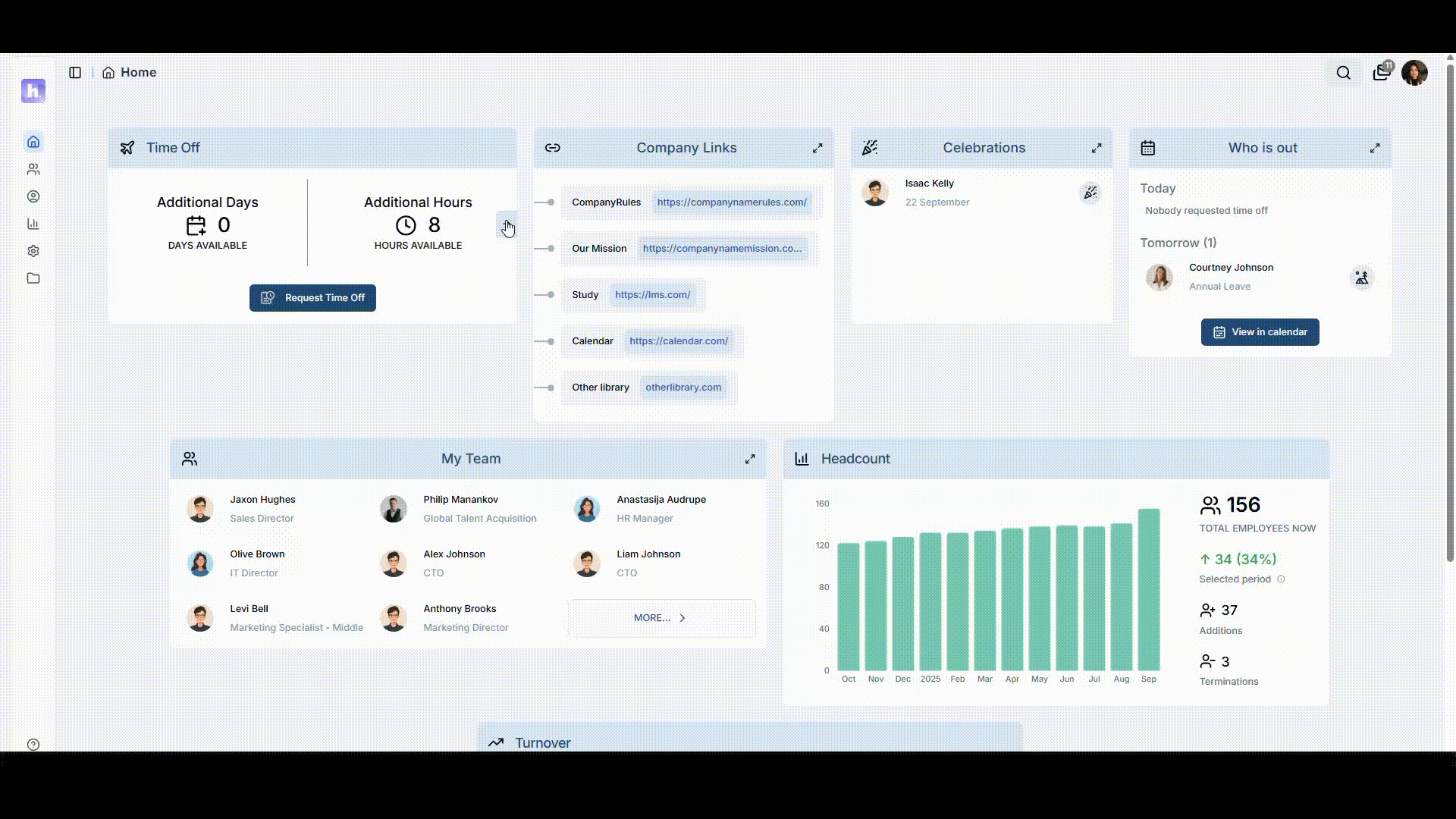 HRIS example demonstrated in HarmonyHR