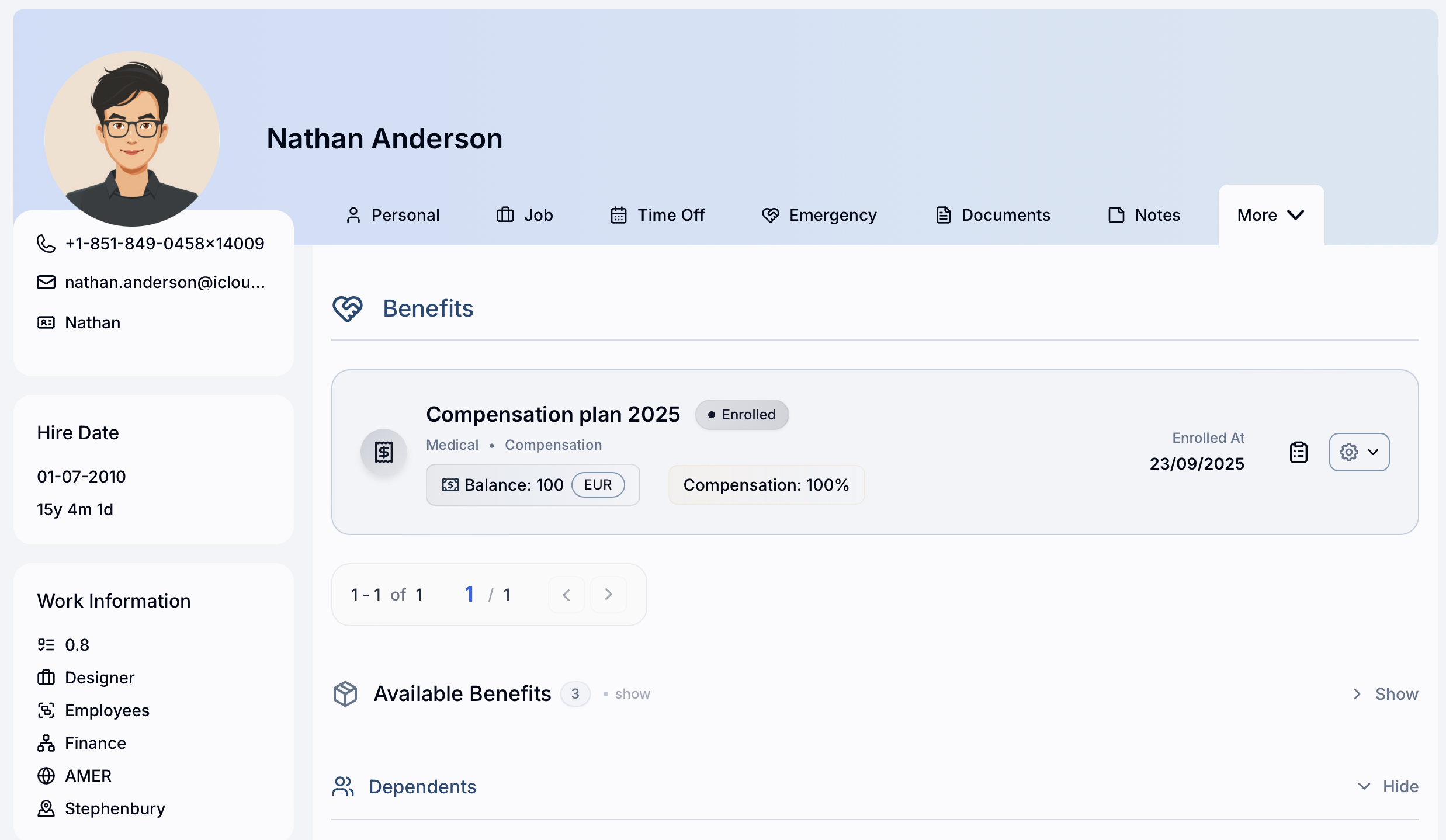 HarmonyHR benefits analytics screen displaying compensation overview, wellness programs, and benefit utilization metrics.