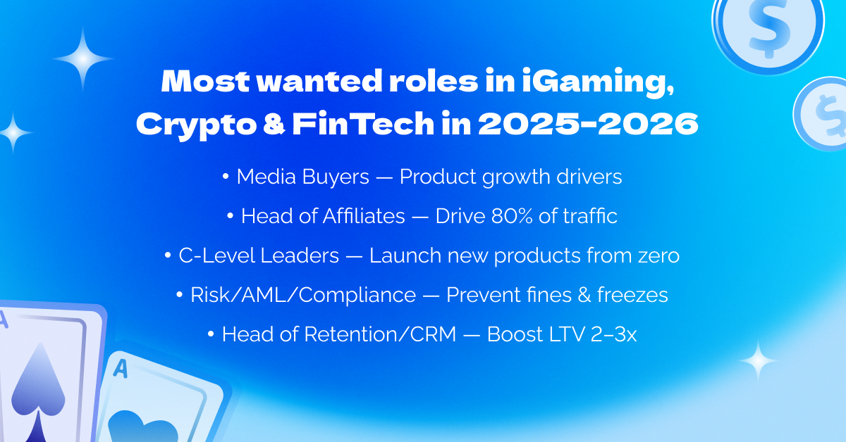 Visual list of top recruitment priorities in iGaming, crypto and fintech, including Media Buyers and Heads of Affiliates