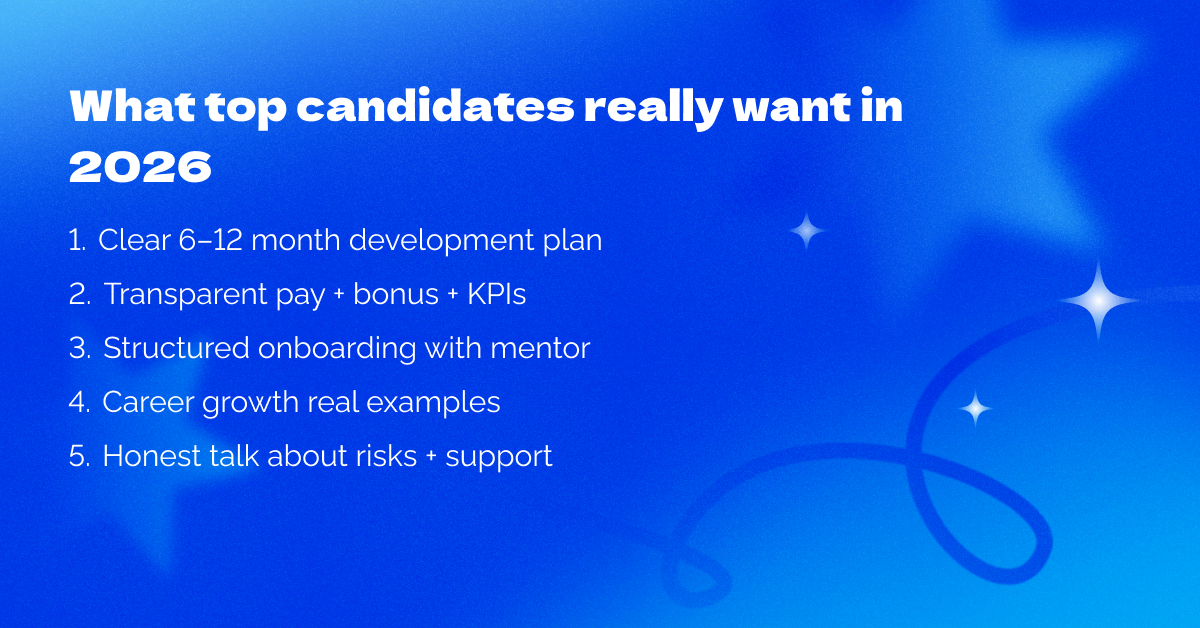 Visual breakdown of key expectations top candidates have in 2026, such as development plans, KPIs and honest communication