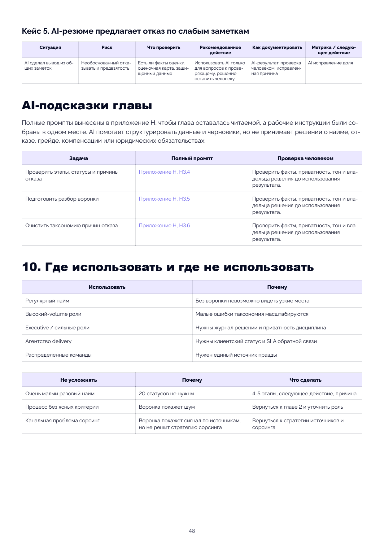 Page 48