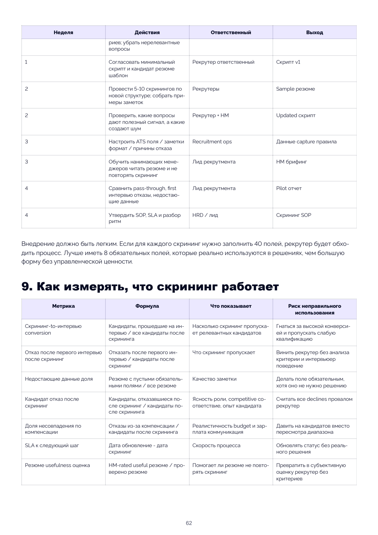 Страница 62 PDF-книги
