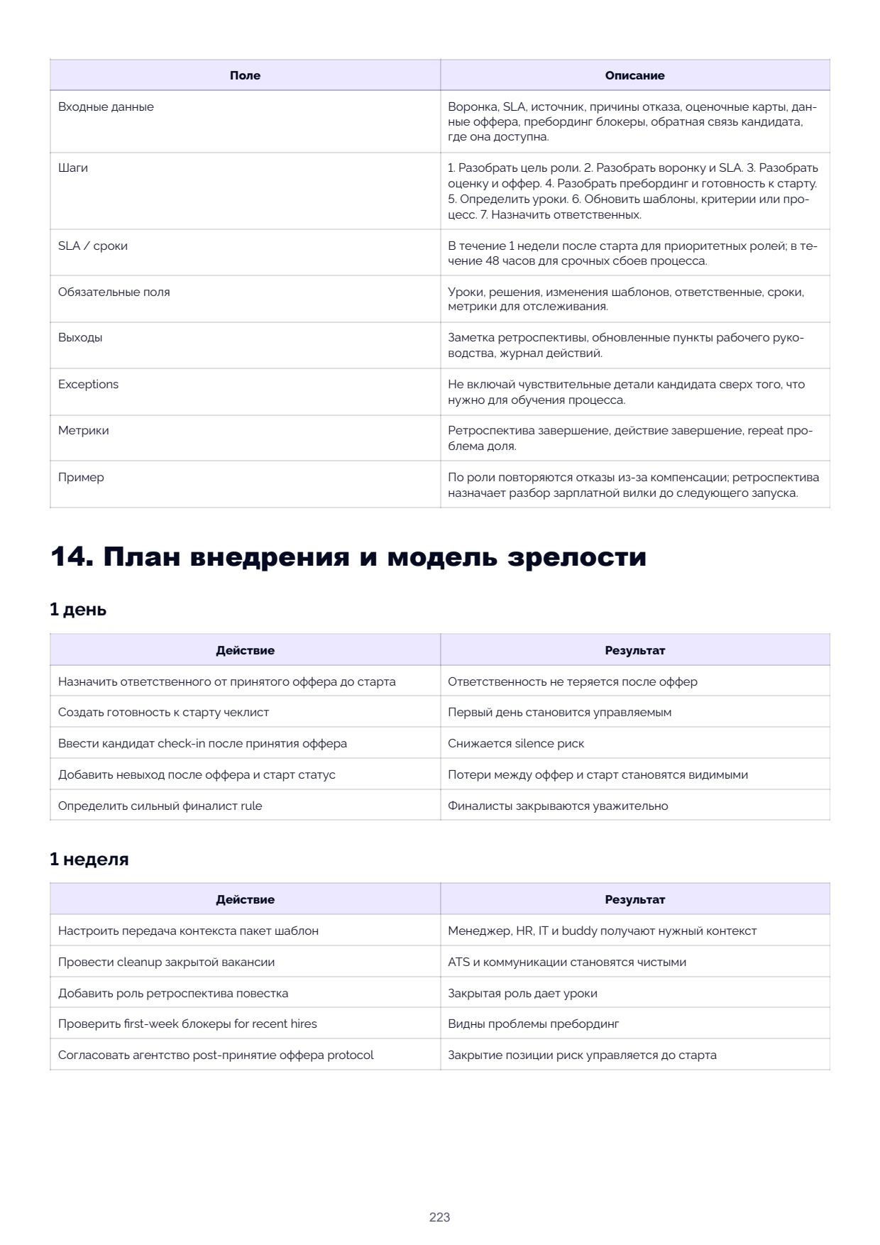 Page 223