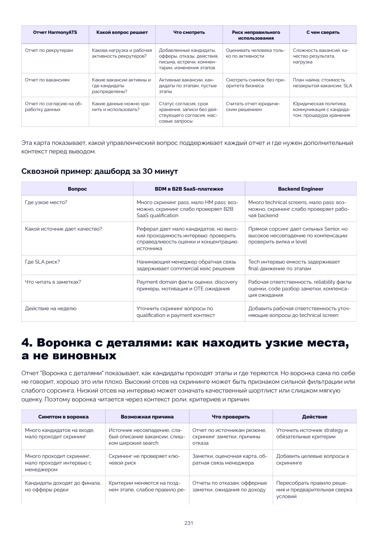 Page 231