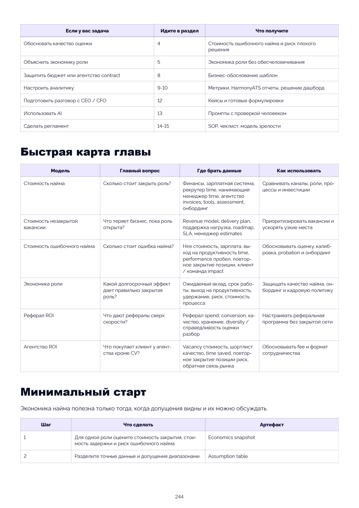 Page 244