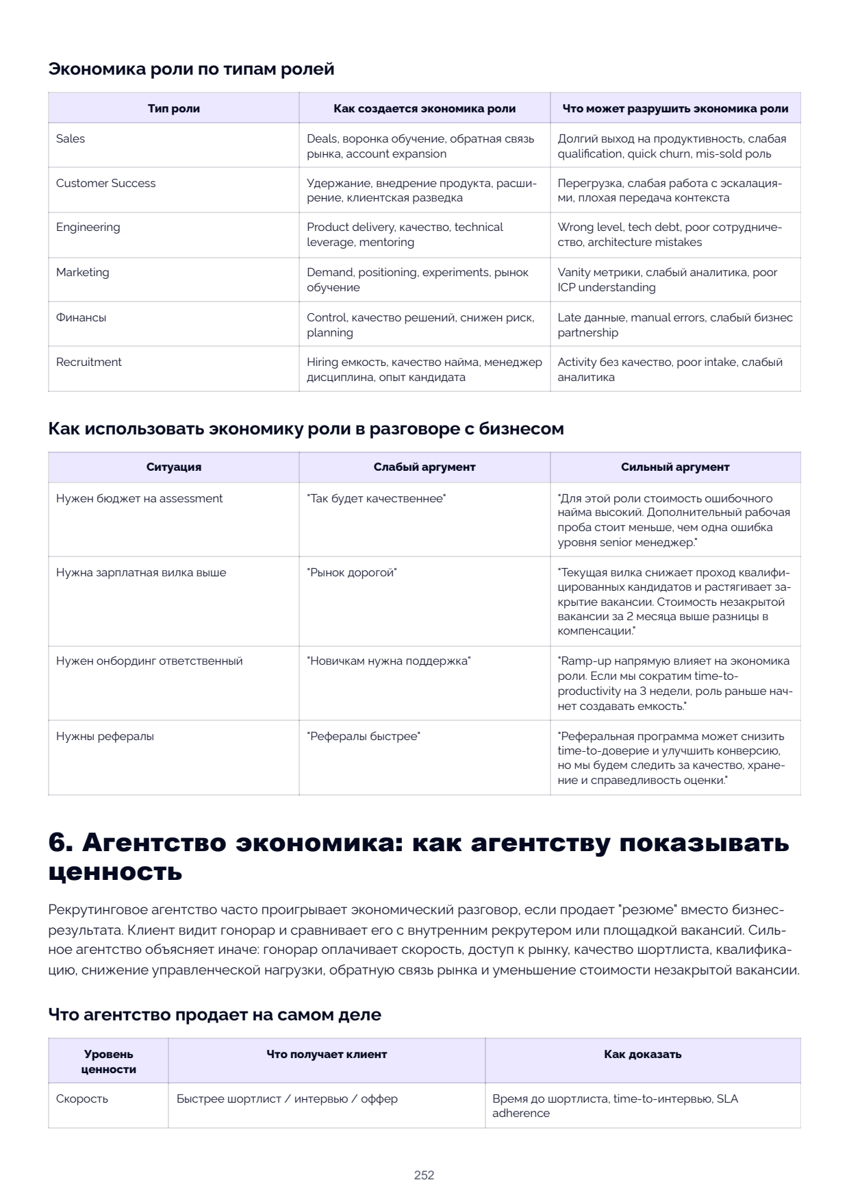Page 252