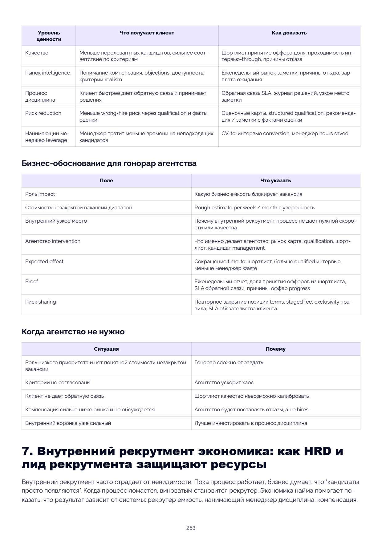 Page 253